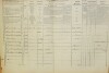 2. soap-do_00592_census-1869-stanetice-cp043_0020