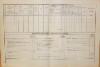 2. soap-do_00592_census-1880-domazlice-dolni-predmesti-cp093_0020