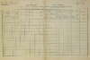 1. soap-do_00592_census-1880-mrakov-cp021_0010