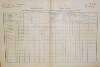 1. soap-do_00592_census-1880-nevolice-cp034_0010