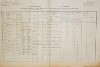 1. soap-do_00592_census-1880-tlumacov-snory-cp001_0010