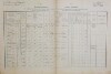 1. soap-do_00592_census-1880-ujezd-cp059_0010