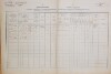 3. soap-do_00592_census-1880-ujezd-cp059_0030