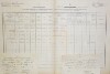 1. soap-do_00592_census-1880-chodskal-hota-cp054_0010