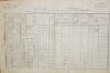 1. soap-do_00592_census-1880-kanice-cp001_0010