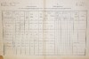 1. soap-do_00592_census-1880-kolovec-cp100_0010