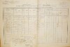 1. soap-do_00592_census-1880-loucim-cp30_0010