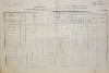 1. soap-do_00592_census-1880-spule-cp001_0010