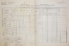 1. soap-do_00592_census-1880-spule-cp021_0010