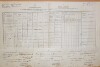1. soap-do_00592_census-1880-stanetice-cp024_0010