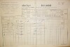 1. soap-do_00592_census-1890-domazlice-dolejsi-predmesti-cp046_0010