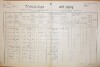 1. soap-do_00592_census-1890-folmava-dolni-cp032_0010