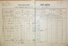 1. soap-do_00592_census_1890-klenci-cp039_0010