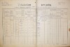 3. soap-do_00592_census-1890-liskova-cerna-reka-cp009_0030