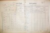 1. soap-do_00592_census-1890-ujezd-cp047_0010