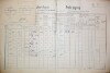 3. soap-do_00592_census-1890-ujezd-cp052_0030