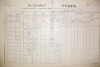 1. soap-do_00592_census-1890-chodska-lhota-cp074_0010