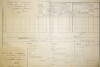 2. soap-do_00592_census-1890-hluboka-cp036_0020