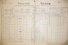 1. soap-do_00592_census-1890-kdyne-cp175_0010