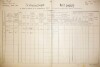 1. soap-do_00592_census-1890-kdyne-cp224_0010