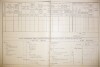 2. soap-do_00592_census-1890-kdyne-cp224_0020