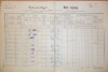 1. soap-do_00592_census-1890-kout-podzamci-cp017_0010