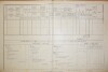 2. soap-do_00592_census-1890-kout-cp044_0020