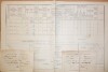 2. soap-do_00592_census-1890-kout-cp108_0020