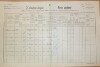 1. soap-do_00592_census-1890-oprechtice-cp034_0010