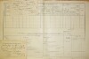 2. soap-do_00592_census-1890-pocinovice-cp149_0020