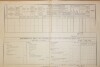 2. soap-do_00592_census-1890-spule-cp019_0020