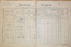 1. soap-do_00592_census-1890-spule-cp027_0010