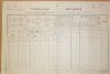 1. soap-do_00592_census-1890-srbice-cp022_0010