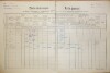 1. soap-do_00592_census-1890-zahorany-cp022_0010