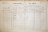 1. soap-do_00592_census-1890-zahorany-cp028_0010