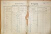 1. soap-do_00592_census-1890-zahorany-cp086_0010