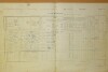 1. soap-do_00592_census-1900-mezholezy-cp001_0010