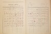 2. soap-do_00592_census-1921-straz-cp012_0020