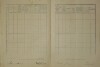 3. soap-do_00148_census-1921-mlynec-cp022_0030