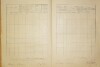 3. soap-do_00148_census-1921-pila-cp001_0030