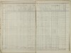 12. soap-do_00592_census-sum-1857-domazlice-mesto_0390