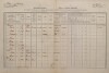 1. soap-kt_01159_census-1880-janovice-nad-uhlavou-cp153_0010