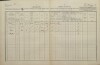 6. soap-kt_01159_census-1880-klatovy-risske-predmesti-cp022_0060