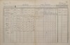 3. soap-kt_01159_census-1880-klatovy-risske-predmesti-cp032_0030