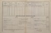 4. soap-kt_01159_census-1880-klatovy-risske-predmesti-cp032_0040