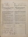 1. soap-kt_01159_census-1880-klatovy-risske-predmesti-cp041_0010