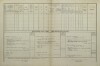 2. soap-kt_01159_census-1880-klatovy-risske-predmesti-cp041_0020