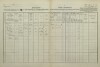 10. soap-kt_01159_census-1880-klatovy-risske-predmesti-cp041_0100