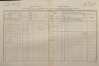 1. soap-kt_01159_census-1880-petrovicky-cp003_0010