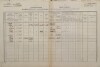 1. soap-kt_01159_census-1880-hamry-kreuzwinkl-cp184_0010